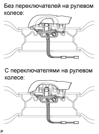 COROLLA, AURIS. ZZE150 ZRE151,152 NDE150.Дополнительная Система (Пассивной) Безопасности.Система Подушек Безопасности.Накладка Рулевого Колеса (Изготовитель – Tmuk, Tmmt)  Снятие С Эксплуатации
