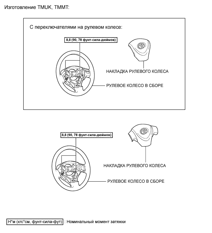 COROLLA, AURIS. ZZE150 ZRE151,152 NDE150.Механическая Трансмиссия 'Multimode' C50A.Система Механической Трансмиссии