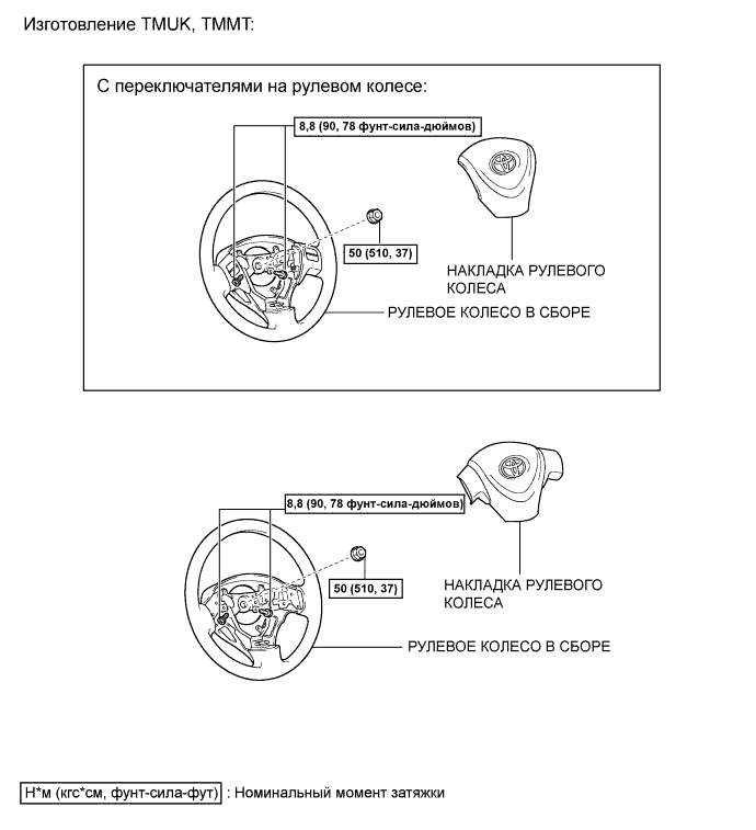 COROLLA, AURIS. ZZE150 ZRE151,152 NDE150.Дополнительная Система (Пассивной) Безопасности.Система Подушек Безопасности.Витой Кабель Узлы И Детали