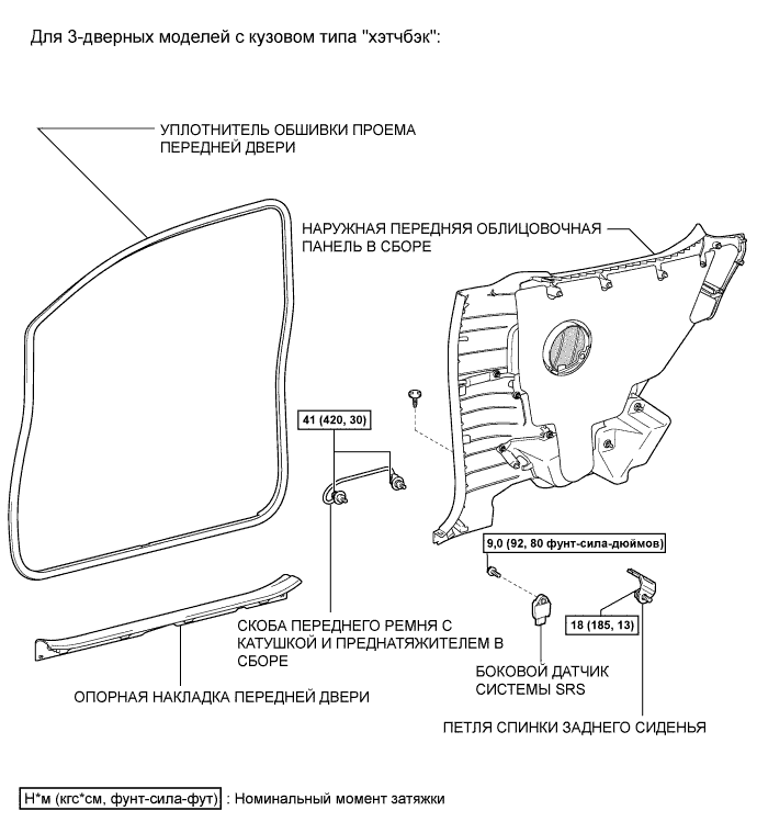COROLLA, AURIS. ZZE150 ZRE151,152 NDE150.Дополнительная Система (Пассивной) Безопасности.Система Подушек Безопасности.Задний Датчик Системы Srs Узлы И Детали