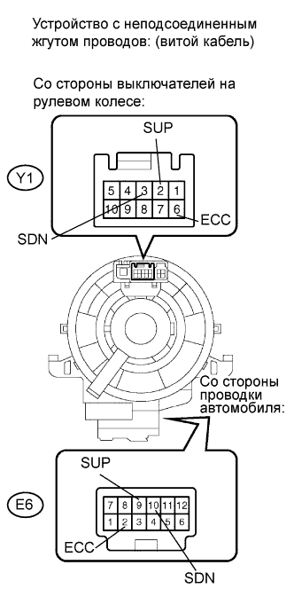 COROLLA, AURIS. ZZE150 ZRE151,152 NDE150.Механическая Трансмиссия 'Multimode' C53A.Система Механической Трансмиссии 