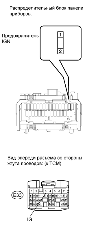COROLLA, AURIS. ZZE150 ZRE151,152 NDE150.Механическая Трансмиссия 'Multimode' C50A.Система Механической Трансмиссии 