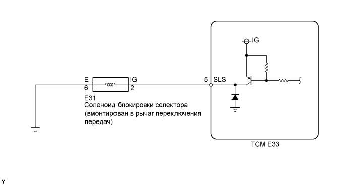 COROLLA, AURIS. ZZE150 ZRE151,152 NDE150.Механическая Трансмиссия 'Multimode' C50A.Система Механической Трансмиссии 