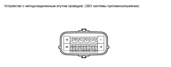 COROLLA, AURIS. ZZE150 ZRE151,152 NDE150.Управление Тормозами.Антиблокировочная Система Тормозов (Для Моделей Производства Тмс С Двигателем Серии Zr, 4Zz-Fe).Система Курсовой Устойчивости (Для Моделей Производства Тмс С Двигателем Серии Zr, 4Zz-Fe) Контакты Эбу