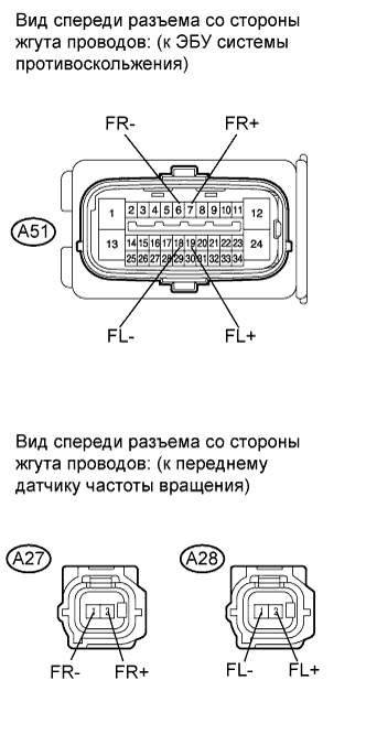 COROLLA, AURIS. ZZE150 ZRE151,152 NDE150.Управление Тормозами.Антиблокировочная Система Тормозов (Для Моделей Производства Тмс С Двигателем Серии Zr, 4Zz-Fe).
Dtc
  C0200/31  Неисправность В Цепи Правого Переднего Датчика Частоты Вращения