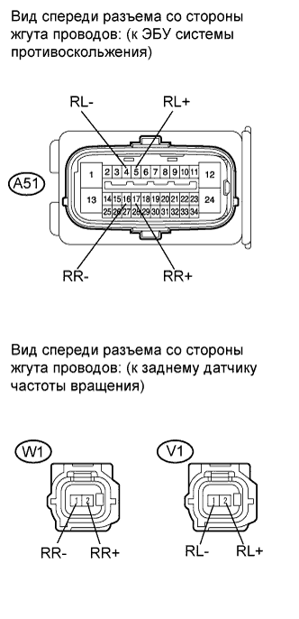 COROLLA, AURIS. ZZE150 ZRE151,152 NDE150.Управление Тормозами.Антиблокировочная Система Тормозов (Для Моделей Производства Тмс С Двигателем Серии Zr, 4Zz-Fe).
Dtc
  C0210/33  Неисправность В Цепи Правого Заднего Датчика Частоты Вращения
