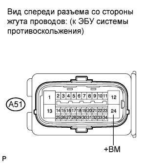COROLLA, AURIS. ZZE150 ZRE151,152 NDE150.Управление Тормозами.Антиблокировочная Система Тормозов (Для Моделей Производства Тмс С Двигателем Серии Zr, 4Zz-Fe).
Dtc
  C0273/13  Обрыв В Цепи Реле Двигателя Абс