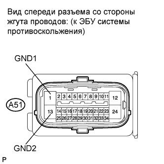 COROLLA, AURIS. ZZE150 ZRE151,152 NDE150.Управление Тормозами.Антиблокировочная Система Тормозов (Для Моделей Производства Тмс С Двигателем Серии Zr, 4Zz-Fe).
Dtc
  C1241/41  Низкое Или Ненормально Высокое Положительное Напряжение Аккумуляторной Батареи
