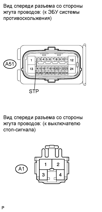 COROLLA, AURIS. ZZE150 ZRE151,152 NDE150.Управление Тормозами.Антиблокировочная Система Тормозов (Для Моделей Производства Тмс С Двигателем Серии Zr, 4Zz-Fe).
Dtc
  C1249/49  Обрыв В Цепи Выключателя Стоп-Сигналов