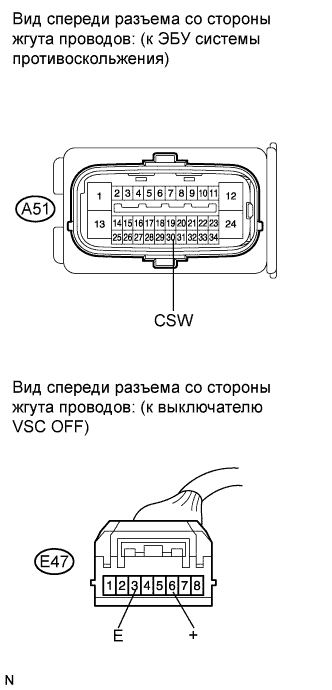 COROLLA, AURIS. ZZE150 ZRE151,152 NDE150.Управление Тормозами.Антиблокировочная Система Тормозов (Для Моделей Производства Тмс С Двигателем Серии Zr, 4Zz-Fe).Система Курсовой Устойчивости (Для Моделей Производства Тмс С Двигателем Серии Zr, 4Zz-Fe)  Контрольная Лампа Vsc Off Горит Постоянно