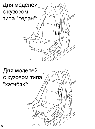 COROLLA, AURIS. ZZE150 ZRE151,152 NDE150.Дополнительная Система (Пассивной) Безопасности.Система Подушек Безопасности.Подушка Безопасности Передних Сидений В Сборе  Проверка Без Снятия С Автомобиля