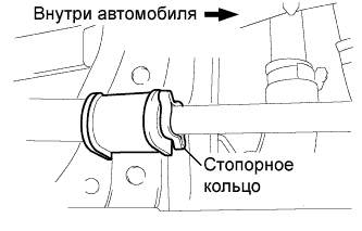 COROLLA, AURIS. ZZE150 ZRE151,152 NDE150.Подвеска.Система Подвески.Задний Стабилизатор Поперечной Устойчивости  Установка