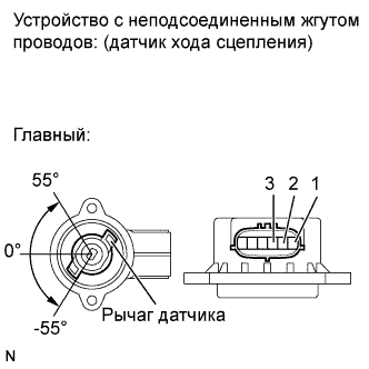 COROLLA, AURIS. ZZE150 ZRE151,152 NDE150.Механическая Трансмиссия 'Multimode' C50A.Система Механической Трансмиссии 