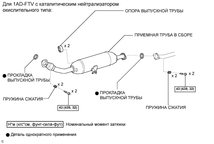 COROLLA, AURIS. ZZE150 ZRE151,152 NDE150.Стояночный Тормоз.Стояночный Тормоз (Изготовитель – Tmc).Трос Привода Стояночного Тормоза (Изготовитель – Tmc) Узлы И Детали