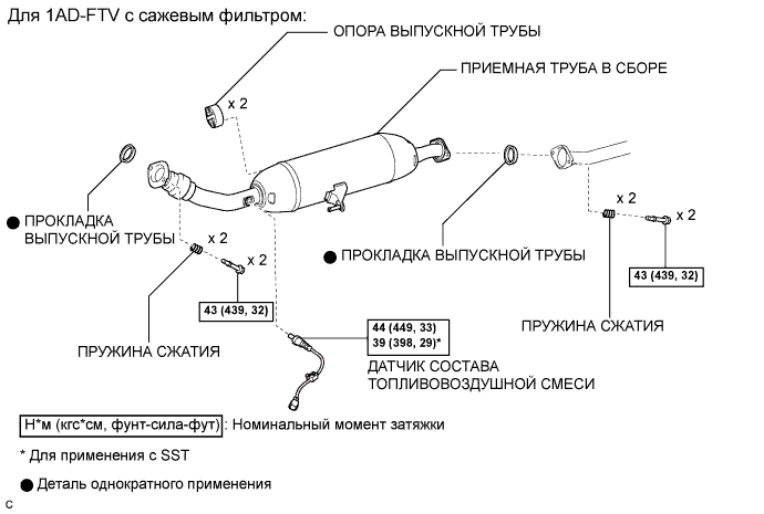 COROLLA, AURIS. ZZE150 ZRE151,152 NDE150.Стояночный Тормоз.Стояночный Тормоз (Изготовитель – Tmc).Трос Привода Стояночного Тормоза (Изготовитель – Tmc) Узлы И Детали