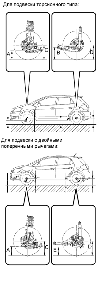 COROLLA, AURIS. ZZE150 ZRE151,152 NDE150.Подвеска.Система Подвески.Регулировка Углов Установки Передних Колес  Регулировка