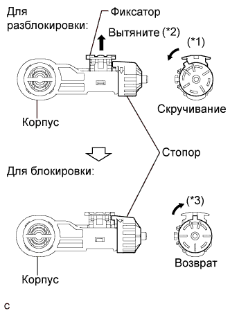 COROLLA, AURIS. ZZE150 ZRE151,152 NDE150.Механическая Трансмиссия C53.Система Механической Трансмиссии.Трос Механизма Переключения Передач (Для Моделей Производства Tmuk, Tmmt С Кузовом Типа Хэтчбэк)  Установка
