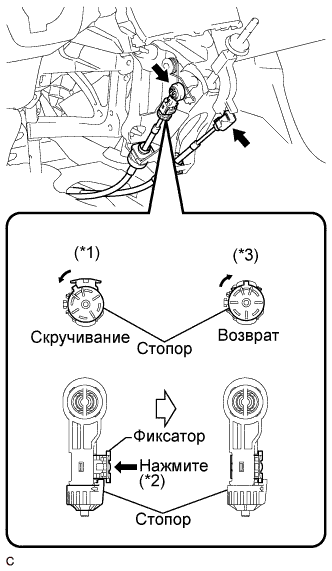 COROLLA, AURIS. ZZE150 ZRE151,152 NDE150.Механическая Трансмиссия C53.Система Механической Трансмиссии.Трос Механизма Переключения Передач (Для Моделей Производства Tmuk, Tmmt С Кузовом Типа Хэтчбэк)  Установка