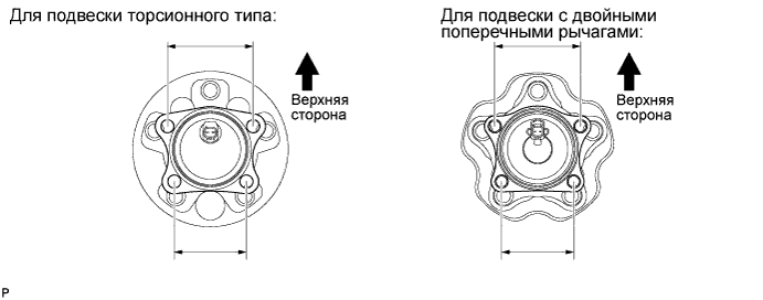 COROLLA, AURIS. ZZE150 ZRE151,152 NDE150.Управление Тормозами.Антиблокировочная Система Тормозов (Для Моделей Производства Тмс С Двигателем Серии Zr, 4Zz-Fe).Задний Датчик Частоты Вращения (Изготовитель – Tmuk, Tmmt)  Установка
