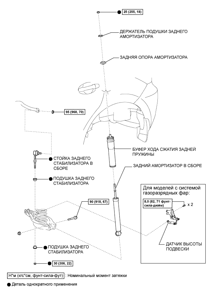 COROLLA, AURIS. ZZE150 ZRE151,152 NDE150.Подвеска.Система Подвески.Задний Амортизатор (Для Подвески С Двойными Поперечными Рычагами) Узлы И Детали