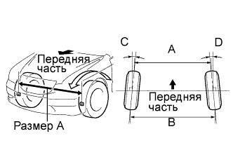 COROLLA, AURIS. ZZE150 ZRE151,152 NDE150.Подвеска.Система Подвески.Регулировка Углов Установки Передних Колес  Регулировка