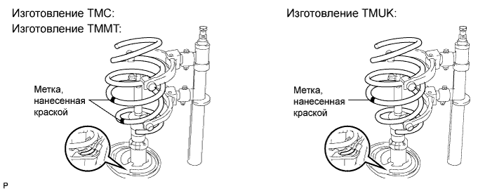COROLLA, AURIS. ZZE150 ZRE151,152 NDE150.Подвеска.Система Подвески.Передний Амортизатор  Повторная Сборка