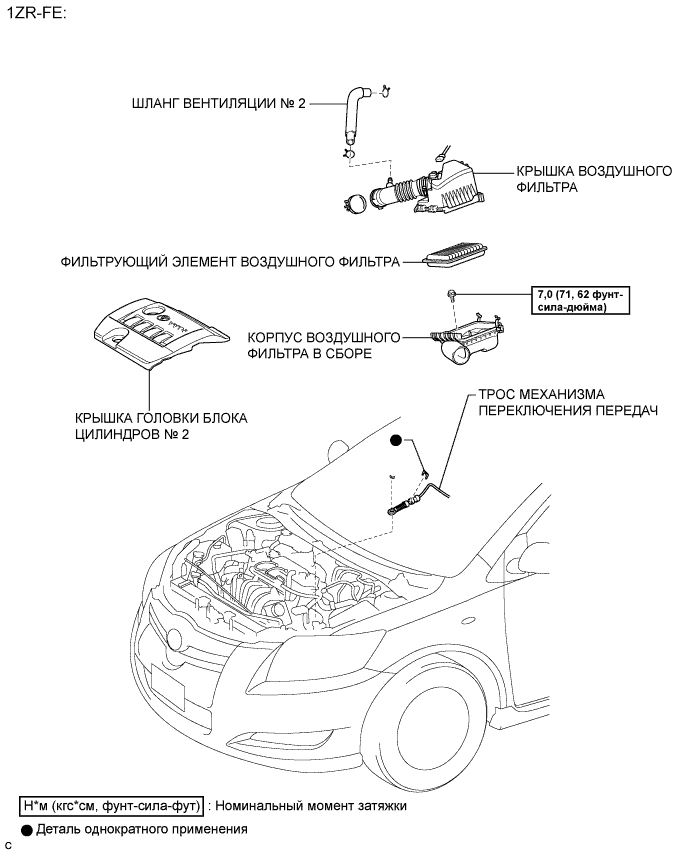 COROLLA, AURIS. ZZE150 ZRE151,152 NDE150.Механическая Трансмиссия C50.Система Механической Трансмиссии.Выключатель Света Заднего Хода  Узлы И Детали