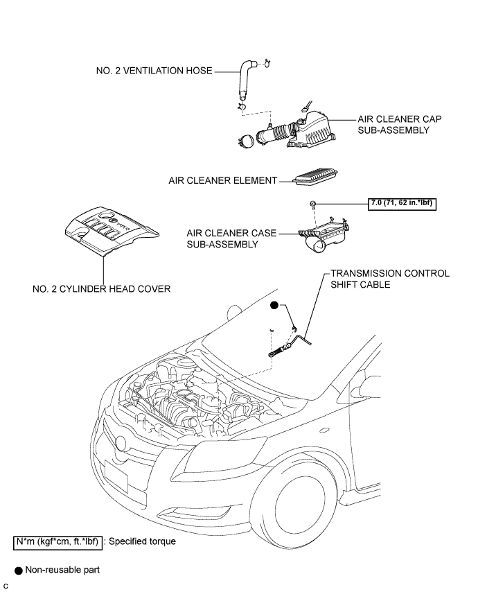 COROLLA, AURIS. ZZE150 ZRE151,152 NDE150.Механическая Трансмиссия C66.Система Механической Трансмиссии.Выключатель Света Заднего Хода  Узлы И Детали