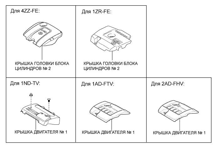COROLLA, AURIS. ZZE150 ZRE151,152 NDE150.Управление Тормозами.Антиблокировочная Система Тормозов (Для Моделей Производства Тмс С Двигателем Серии Zr, 4Zz-Fe).Блок Управления Рабочими Цилиндрами Тормозов (Изготовитель – Tmuk, Tmmt, С Vsc) Узлы И Детали