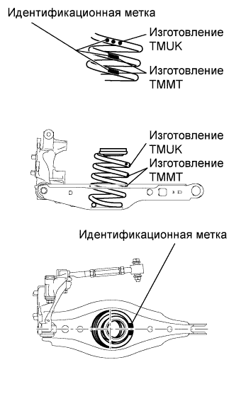 COROLLA, AURIS. ZZE150 ZRE151,152 NDE150.Подвеска.Система Подвески.Задняя Цилиндрическая Винтовая Пружина (Для Подвески С Двойными Поперечными Рычагами)  Снятие