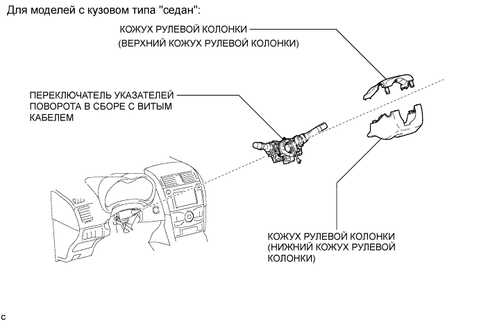 COROLLA, AURIS. ZZE150 ZRE151,152 NDE150.Рулевая Колонка.Система Рулевого Управления.Рулевая Колонка В Сборе Узлы И Детали