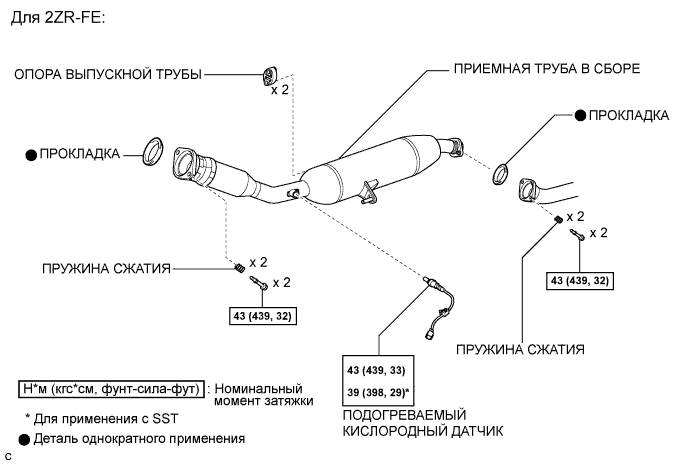 COROLLA, AURIS. ZZE150 ZRE151,152 NDE150.Стояночный Тормоз.Стояночный Тормоз (Изготовитель – Tmc).Трос Привода Стояночного Тормоза (Изготовитель – Tmc) Узлы И Детали