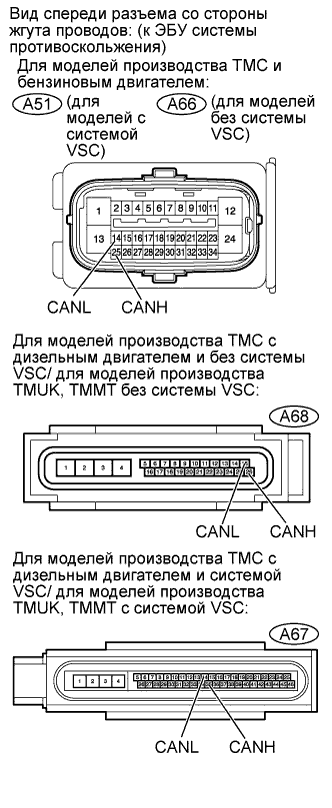 COROLLA, AURIS. ZZE150 ZRE151,152 NDE150.Передача Данных Can.Система Передачи Данных Can.Система Передачи Данных Can  Прекращение Обмена Данными С Эбу Системы Противоскольжения