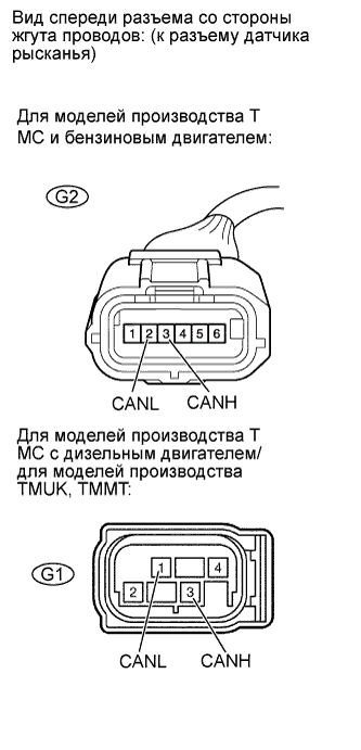 COROLLA, AURIS. ZZE150 ZRE151,152 NDE150.Передача Данных Can.Система Передачи Данных Can.Система Передачи Данных Can  Прекращение Обмена Данными С Датчиком Рысканья