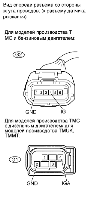 COROLLA, AURIS. ZZE150 ZRE151,152 NDE150.Передача Данных Can.Система Передачи Данных Can.Система Передачи Данных Can  Прекращение Обмена Данными С Датчиком Рысканья