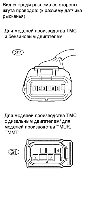 COROLLA, AURIS. ZZE150 ZRE151,152 NDE150.Передача Данных Can.Система Передачи Данных Can.Система Передачи Данных Can  Проверьте Шину Can На Короткое Замыкание На +B