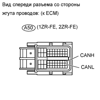 COROLLA, AURIS. ZZE150 ZRE151,152 NDE150.Передача Данных Can.Система Передачи Данных Can.Система Передачи Данных Can  Обрыв В Главной Шине Can