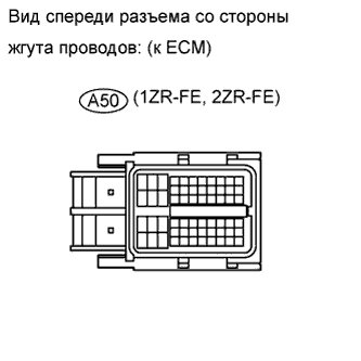 COROLLA, AURIS. ZZE150 ZRE151,152 NDE150.Передача Данных Can.Система Передачи Данных Can.Система Передачи Данных Can  Проверьте Шины Can На Короткое Замыкание