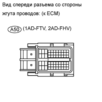 COROLLA, AURIS. ZZE150 ZRE151,152 NDE150.Передача Данных Can.Система Передачи Данных Can.Система Передачи Данных Can  Проверьте Шины Can На Короткое Замыкание