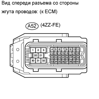 COROLLA, AURIS. ZZE150 ZRE151,152 NDE150.Передача Данных Can.Система Передачи Данных Can.Система Передачи Данных Can  Проверьте Шины Can На Короткое Замыкание