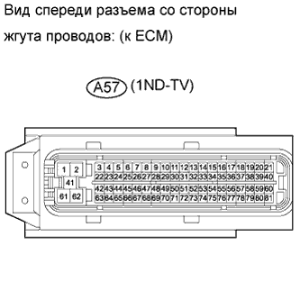 COROLLA, AURIS. ZZE150 ZRE151,152 NDE150.Передача Данных Can.Система Передачи Данных Can.Система Передачи Данных Can  Проверьте Шины Can На Короткое Замыкание