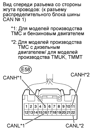 COROLLA, AURIS. ZZE150 ZRE151,152 NDE150.Передача Данных Can.Система Передачи Данных Can.Система Передачи Данных Can  Проверьте Шины Can На Короткое Замыкание