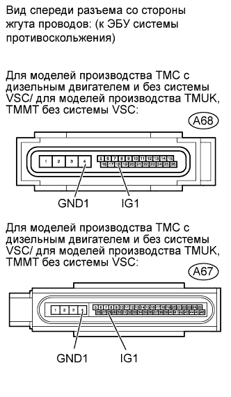 COROLLA, AURIS. ZZE150 ZRE151,152 NDE150.Передача Данных Can.Система Передачи Данных Can.Система Передачи Данных Can  Прекращение Обмена Данными С Эбу Системы Противоскольжения