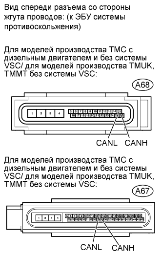 COROLLA, AURIS. ZZE150 ZRE151,152 NDE150.Передача Данных Can.Система Передачи Данных Can.Система Передачи Данных Can  Проверьте Шину Can На Короткое Замыкание На +B