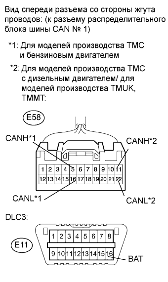 COROLLA, AURIS. ZZE150 ZRE151,152 NDE150.Передача Данных Can.Система Передачи Данных Can.Система Передачи Данных Can  Проверьте Шину Can На Короткое Замыкание На +B