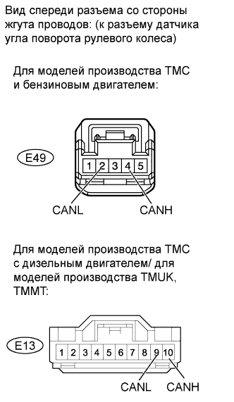 COROLLA, AURIS. ZZE150 ZRE151,152 NDE150.Передача Данных Can.Система Передачи Данных Can.Система Передачи Данных Can  Прекращение Обмена Данными С Датчиком Угла Поворота Рулевого Колеса