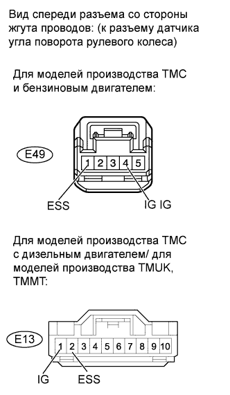 COROLLA, AURIS. ZZE150 ZRE151,152 NDE150.Передача Данных Can.Система Передачи Данных Can.Система Передачи Данных Can  Прекращение Обмена Данными С Датчиком Угла Поворота Рулевого Колеса