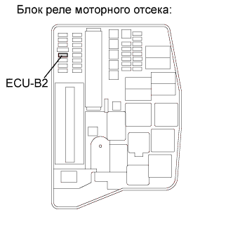 COROLLA, AURIS. ZZE150 ZRE151,152 NDE150.Механическая Трансмиссия 'Multimode' C50A.Система Механической Трансмиссии 