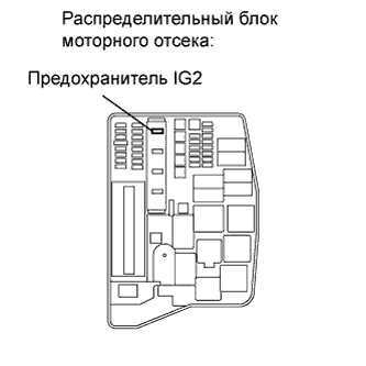 COROLLA, AURIS. ZZE150 ZRE151,152 NDE150.Механическая Трансмиссия 'Multimode' C50A.Система Механической Трансмиссии 