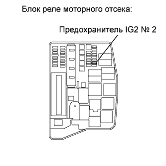 COROLLA, AURIS. ZZE150 ZRE151,152 NDE150.Механическая Трансмиссия 'Multimode' C50A.Система Механической Трансмиссии 
